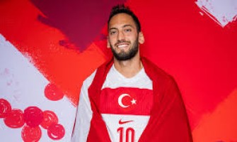 Ekscytujący napastnik – Kenan Yildiz